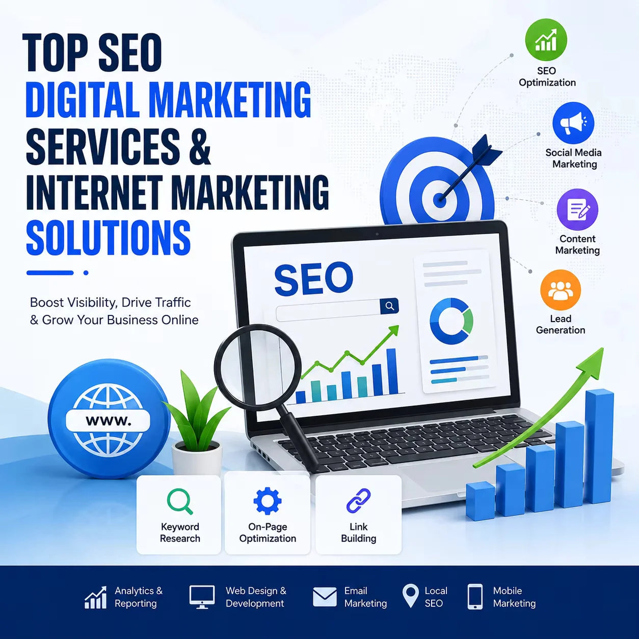 SEO Digital Marketing Service Software AI Powered Analytics Lead Management Internet Marketing Solution for Business MAC
