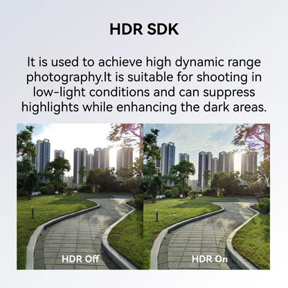 PixSmart High Cost-effective of AI Visual Solution in the Industry
