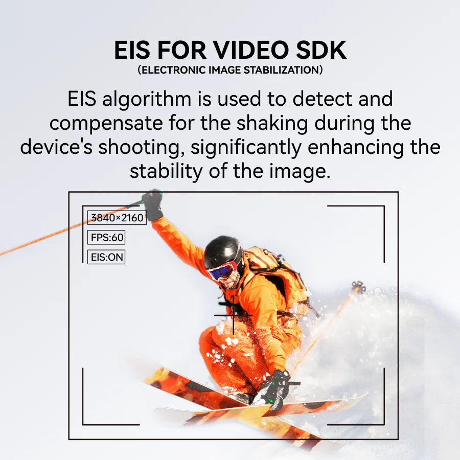 PixSmart High Cost-effective of AI Visual Solution in the Industry