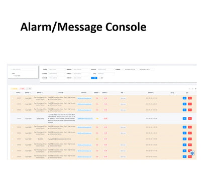 AI ChatOps Maintenance Platform | Integrated Ticket & Knowledge Management Solution