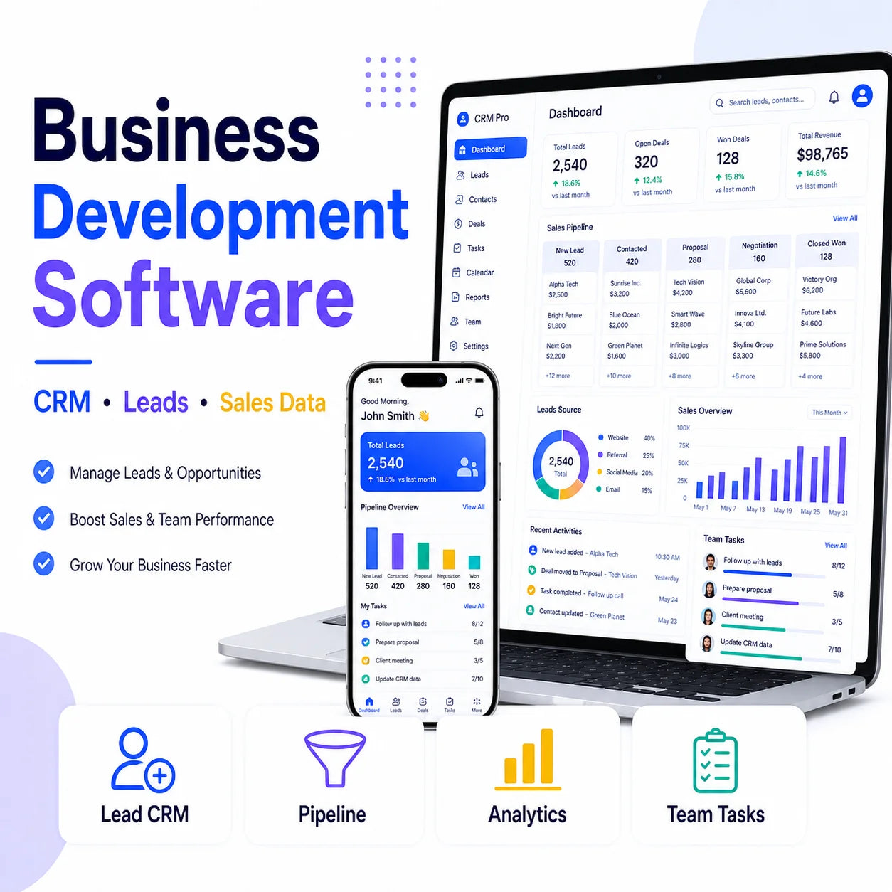 Custom Crypto Software Developed Price Business Development Software Ai Software Development Services Solution