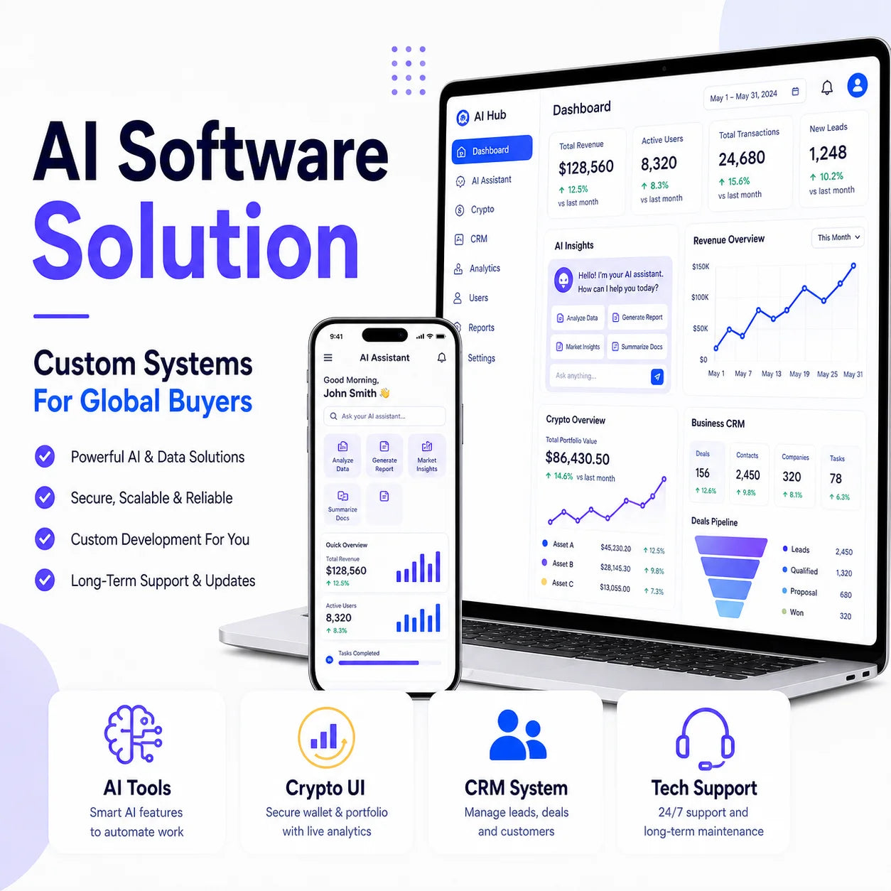Custom Crypto Software Developed Price Business Development Software Ai Software Development Services Solution