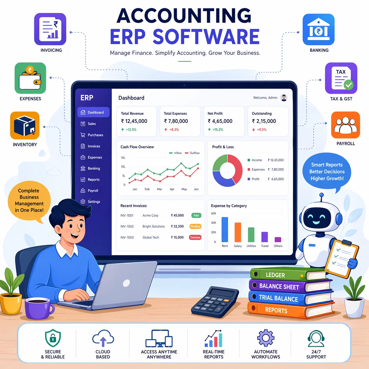 Intelligent Accounting ERP Software AI Automation Financial Management Scalable Business Architecture Stock Internet Linux Mac