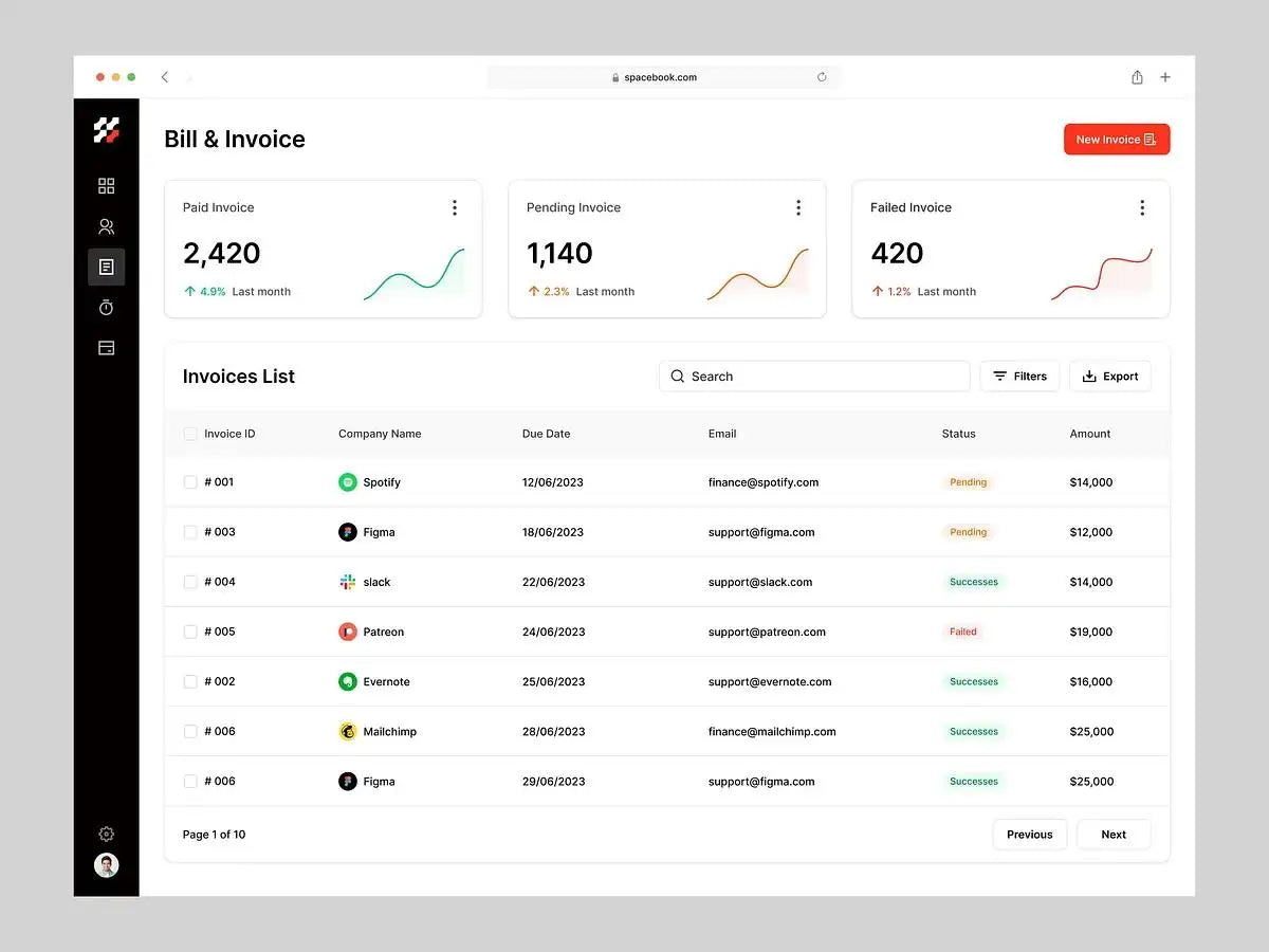 Intelligent Accounting ERP Software AI Automation Financial Management Scalable Business Architecture Stock Internet Linux Mac