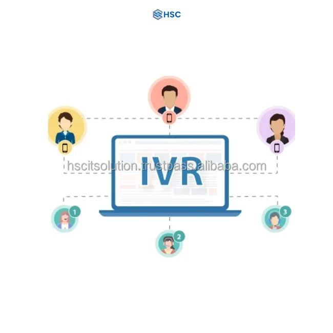 Cloud-Based Advanced IVR Hosting with AI-Driven Automation Interactive Voice Response OS Support in Stock